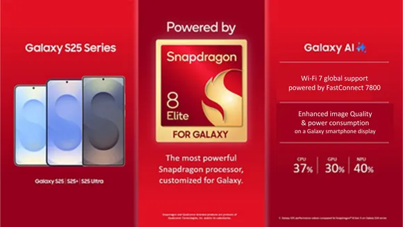 Qualcomm Unveils the Snapdragon 8 Elite Gen 5 for Galaxy