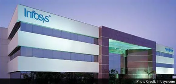 infosys n