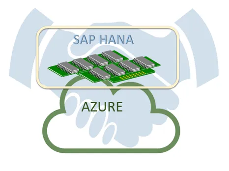 sap-hana, zure