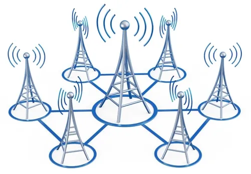 network sharing ss