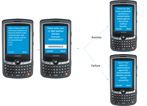 U2opia Mobile