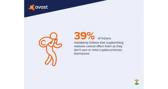 cryptomining
