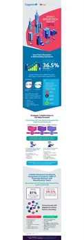 WITR infographic Final