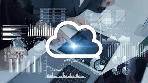 IBM CLOUD