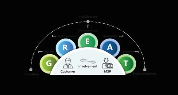 MSP