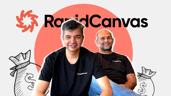 rapidcanvas