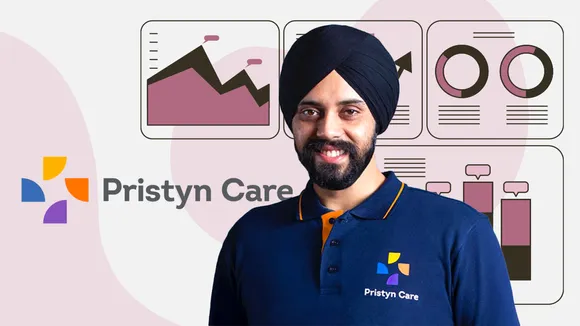 pristyn care