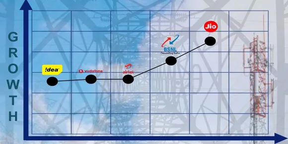 network