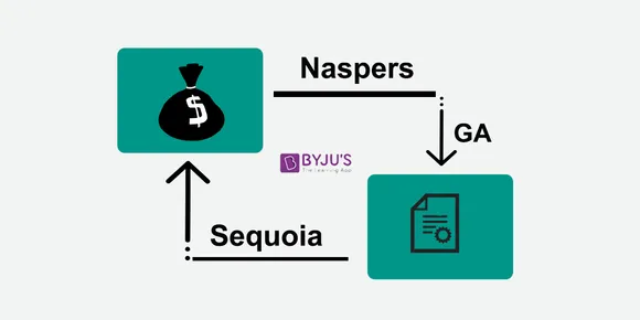 Byju's