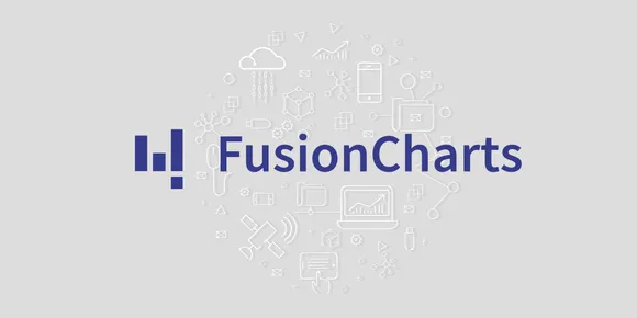 FusionCharts