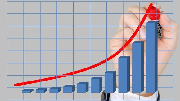 Best Return Fund, High Return Fund, Best Return Mutual Fund, Best SIP Return Scheme, Highest Return on SIP, Category Topper Scheme, Category Topper Mutual Fund Scheme, High Return SIP, Motilal Oswal SIP, best SIP for high returns, Motilal Oswal Large and Midcap Fund performance, SIP returns 2025