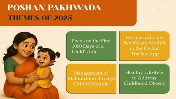 poshan pakhwada, poshan pakhwada 2025, पोषण पखवाड़ा, पोषण पखवाड़ा 2025, पोषण अभियान