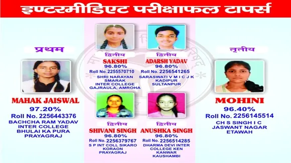 UP Board Intermediate Topper