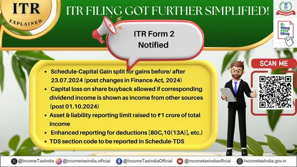 ITR-2 form 2025, Income tax return changes FY2024-25, ITR-2 new rules 