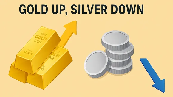 Gold Price Today