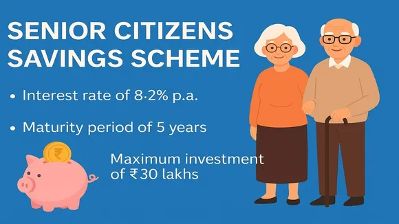 SCSS, Senior Citizens Savings Scheme, Regular Income, SCSS Interest Calculator, सीनियर सिटीजंस सेविंग्‍स स्‍कीम, एससीएसस, Post Office Savings Scheme, SCSS Table
