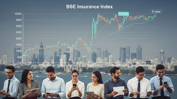 Insurance Sector Investment, BSE Insurance Index, Asia Index Pvt Ltd, Insurance Stocks, BSE Insurance Index Return