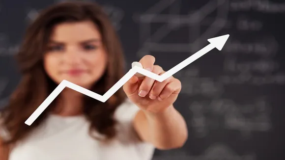 Motilal Oswal Mutual Fund, Motilal Oswal Large and Midcap Fund, best performing equity mutual fund, top large and midcap fund, mutual fund with 5 star rating
