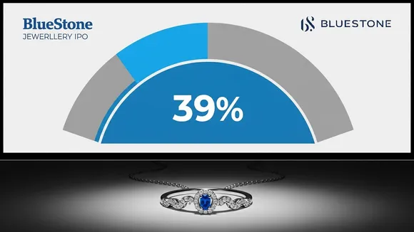 BlueStone Jewellery IPO