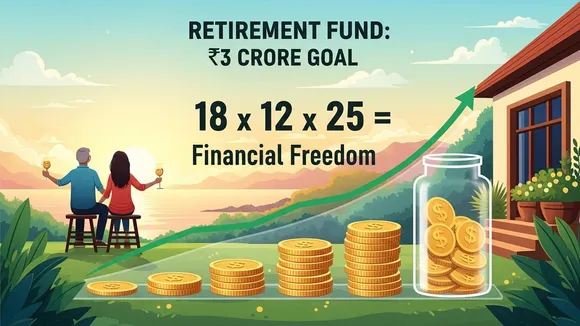 SIP Mutual Fund