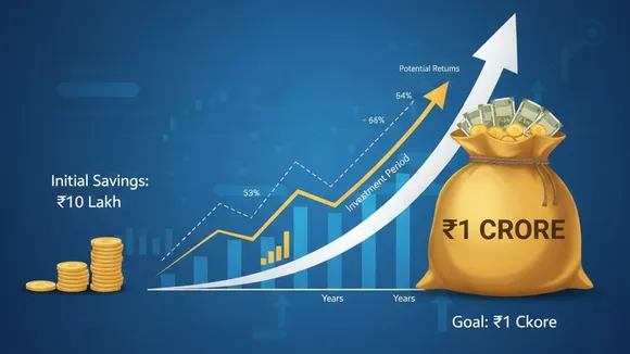 SIP calculator, SIP for 1 crore, SIP with 10 lakh investment, how to make 1 crore with SIP, mutual fund SIP returns, SIP vs lump sum investment, SIP 10 lakh to 1 crore