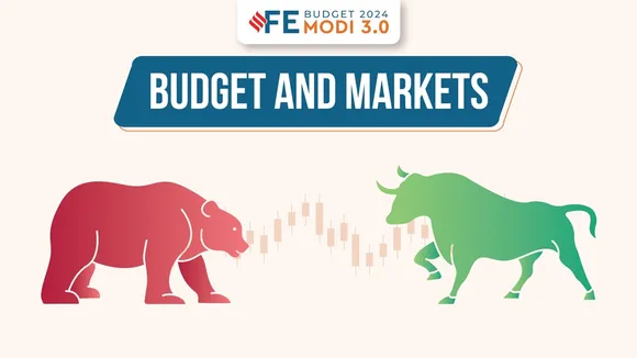 Budget 2024 Stock Market