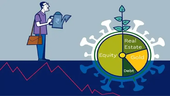 Mutual Fund