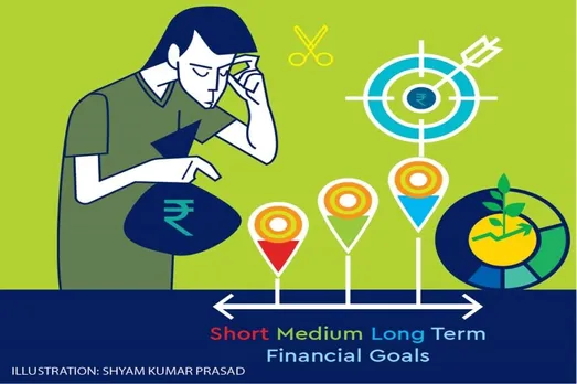 Your Money, Smart tips, selecting right mutual fund, Debt fund, Equity fund, Hybrid fund, Liquid fund, ELSS, हाइब्रिड फंड, रिटायरमेंट फंड, Retirement fund, चिल्ड्रेंस फंड, Children’s fund, लिक्विड फंड, ग्रोथ फंड, Growth Funds, ओपन एंडेड फंड, Open-Ended Funds, क्लोज एंडेड फंड, Close-Ended Funds, इंटरवल फंड, Interval Funds