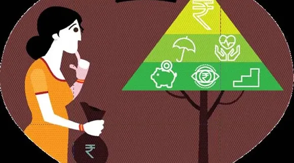 महंगाई जब छू रही हो आसमान, तो कैसे करें निवेश और बचत? इन 5 टिप्स से काम होगा आसान