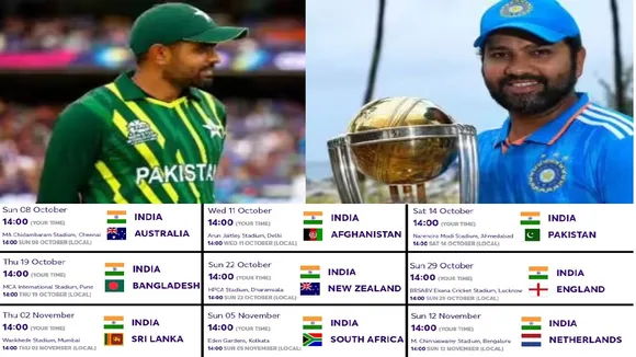India vs Other team in ICC World Cup 2023