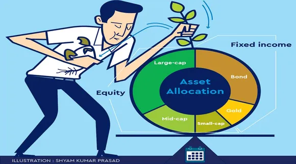 Investment Strategy: बाजार की अस्थिरता में पैसे डूबने का डर? ऐसे बनाएं निवेश की स्ट्रैटेजी, होगा फायदा