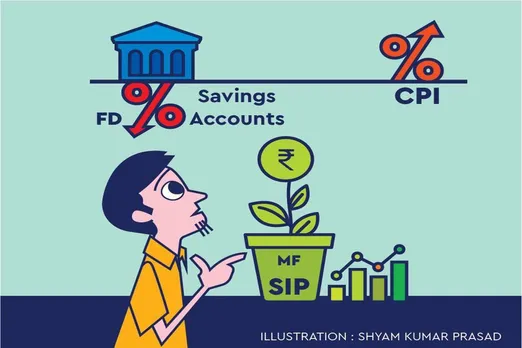 Investment tips : मोटा मुनाफा चाहिए तो महंगाई को मात देना जरूरी, जानिए कैसे इन 3 तरीकों से कमा सकते हैं शानदार रिटर्न