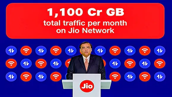 Reliance Industries Annual General Meeting