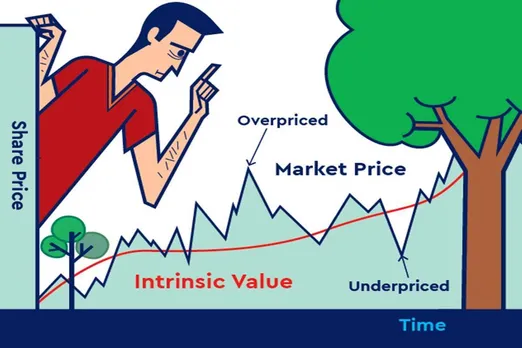 Stock Tips : मिडकैप और स्मॉल कैप शेयरों से बरस रहा है पैसा, लेकिन संभल कर करें निवेश-आगे खतरनाक मोड़ है