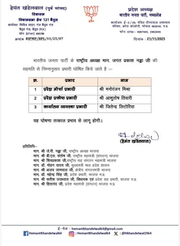 MP BJP New Appointments