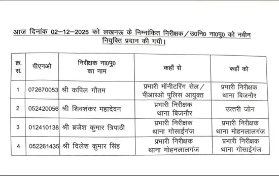 UP Police Transfer list