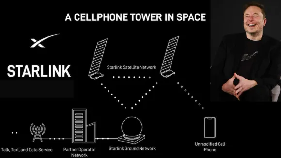spacex-launches-first-batch-of-direct-to-cell-starlink-satellites-for-testing-this-year-041456922-16x9