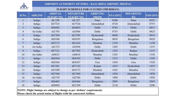 Bhopal Indigo Flight Schedule