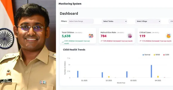 Frontier technology in India