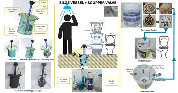 Bilge Vessel and Scupper Valve System