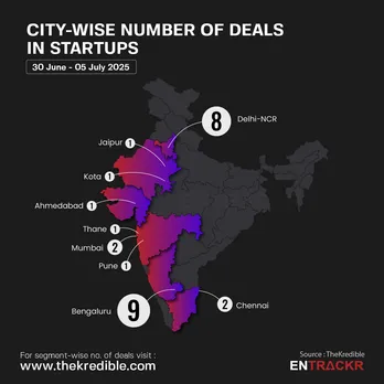 City 5 july