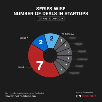 Series 12 july