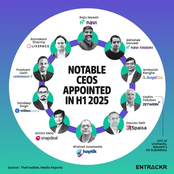Notable CEOs