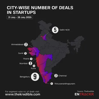 City 26 july