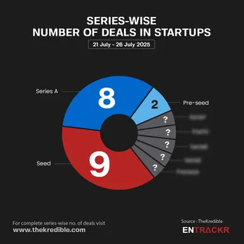 Series 26 july
