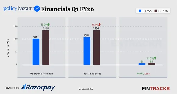 Policybazzar11-01