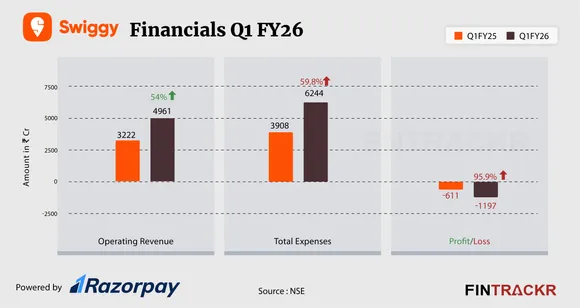 S-FY26-01