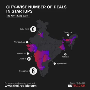 City 2 aug