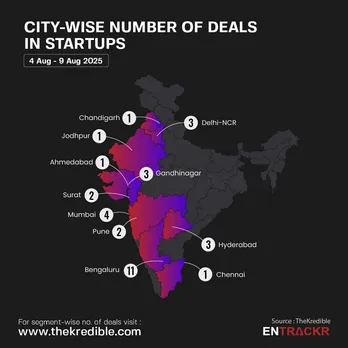 City 9 aug