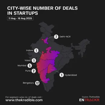 City 16 aug